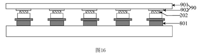 Micro LED巨量轉(zhuǎn)移無解？京東方亮出絕活 2.jpg