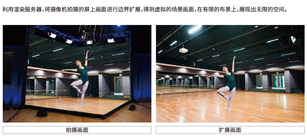 XR擴展 突破邊界.png XR擴展 突破邊界.png